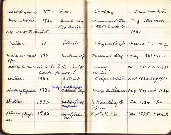 Work history in the 1930s